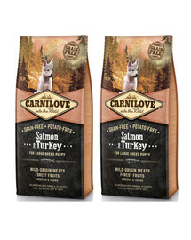 CARNILOVE Puppy Large Breed Salmon & Turkey 24 kg (2 x 12 kg)