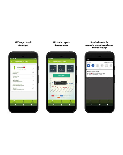 AQUAEL Thermometer Link