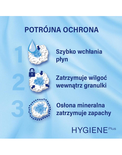CATSAN Hygiene Plus 20l Geruchsbindende Katzenstreu
