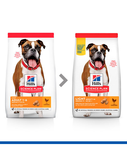 HILL'S Science Plan Adult Light Medium breed Trockenfutter mit Huhn 14 kg