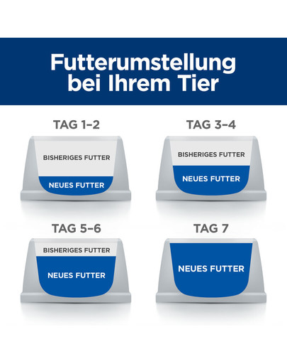 HILL'S Prescription Diet Canine t/d 4 kg Futter zur Förderung der Zahngesundheit Ihres Hundes