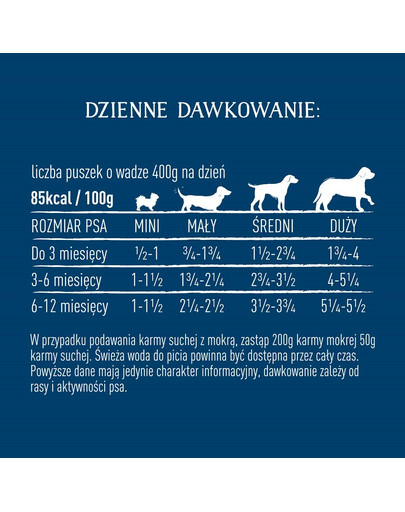 BUTCHER'S Original Junior, Hundefutter, Rindfleisch in Sülze, 400g