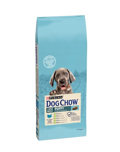 PURINA Dog Chow puppy large breed turkey 14 kg