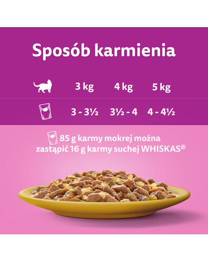 WHISKAS Junior 28x85g Nassfutter für Kätzchen mit Huhn in Gelee