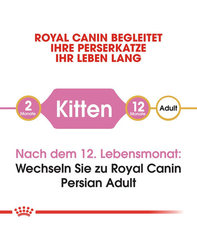 ROYAL CANIN Persian Kittenfutter trocken für Perser-Kätzchen 400 g