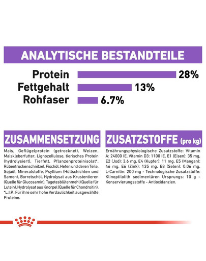 ROYAL CANIN STERILISED MAXI Trockenfutter für kastrierte große Hunde 3 kg