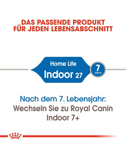 ROYAL CANIN INDOOR 27 Trockenfutter für Wohnungskatzen 2 kg