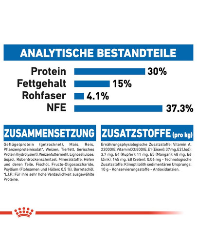 ROYAL CANIN INDOOR Longhair Trockenfutter für Wohnungskatzen mit langem Fell 10 kg
