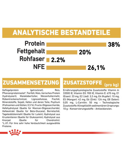 ROYAL CANIN British Shorthair Kittenfutter trocken für BKH Kätzchen 400 g