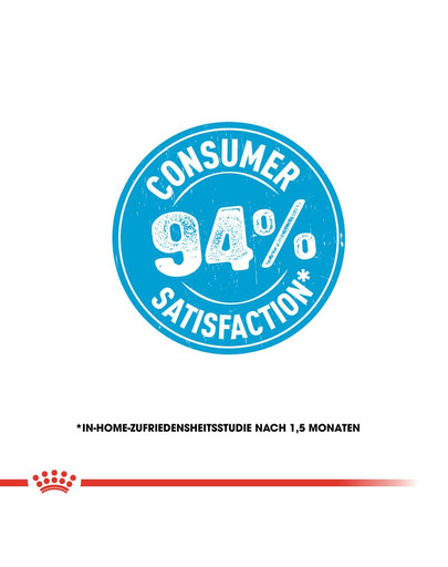 ROYAL CANIN MEDIUM Puppy Welpenfutter trocken für mittelgroße Hunde 4 kg