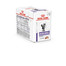 ROYAL CANIN Cat Mature Consult Balance Loaf 12x85g