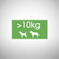 PERFECT FIT Hühnerfutter für erwachsene Hunde mittlerer und großer Rassen bis 11,5 kg