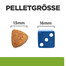 HILL'S Prescription Diet Canine Metabolic 4 kg