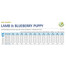 FARMINA N&D Pumpkin Lamb & Blueberry Puppy Mini 2.5 kg