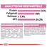 ROYAL CANIN MOTHER & BABYCAT Katzenfutter für tragende Katzen und Kitten 400 g