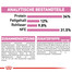 ROYAL CANIN KITTEN Sterilised Kittenfutter für kastrierte Kätzchen 400 g