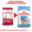 ROYAL CANIN MEDIUM Puppy Welpenfutter trocken für mittelgroße Hunde 4 kg