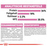 ROYAL CANIN KITTEN Trockenfutter für Kätzchen 10 kg