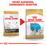ROYAL CANIN Jack Russell Terrier Puppy Welpenfutter trocken 1,5 kg